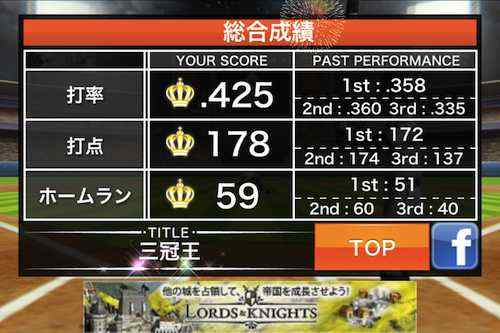 遂にMAJORで三冠王を獲得した！！「目指せ!三冠王」、そのコツとは？