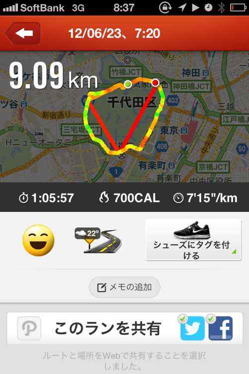 二日酔いには皇居ラン！酒を飛ばせ！！そして走るには複数人がイイね！