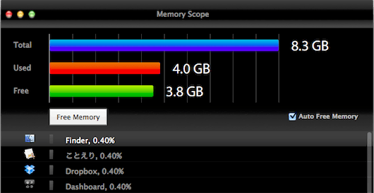 memory scope